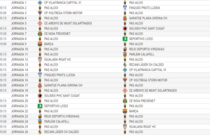 Taula de jornades de lliga