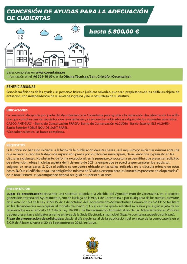 Infografia d'ajude de cobertes de Cocentaina.